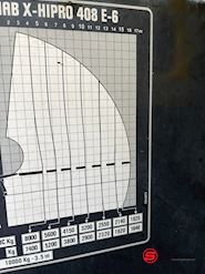 Scania R500 XT B 8x4*4 NA - Hiab 408 E6 + jib Hejs/kran - 11