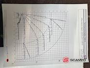 Volvo FH 420 - HMF 4020K5 + Jib FJ1000 K3 Kran/Fast lad - 26