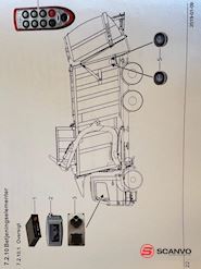 Volvo FM460 8x2*6 Chassis - 8